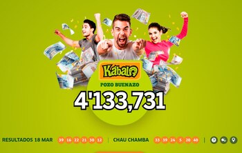 Ganadores de Kábala del martes