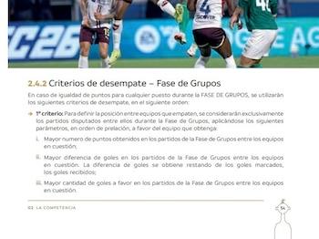 El cambio que introdujo Conmebol