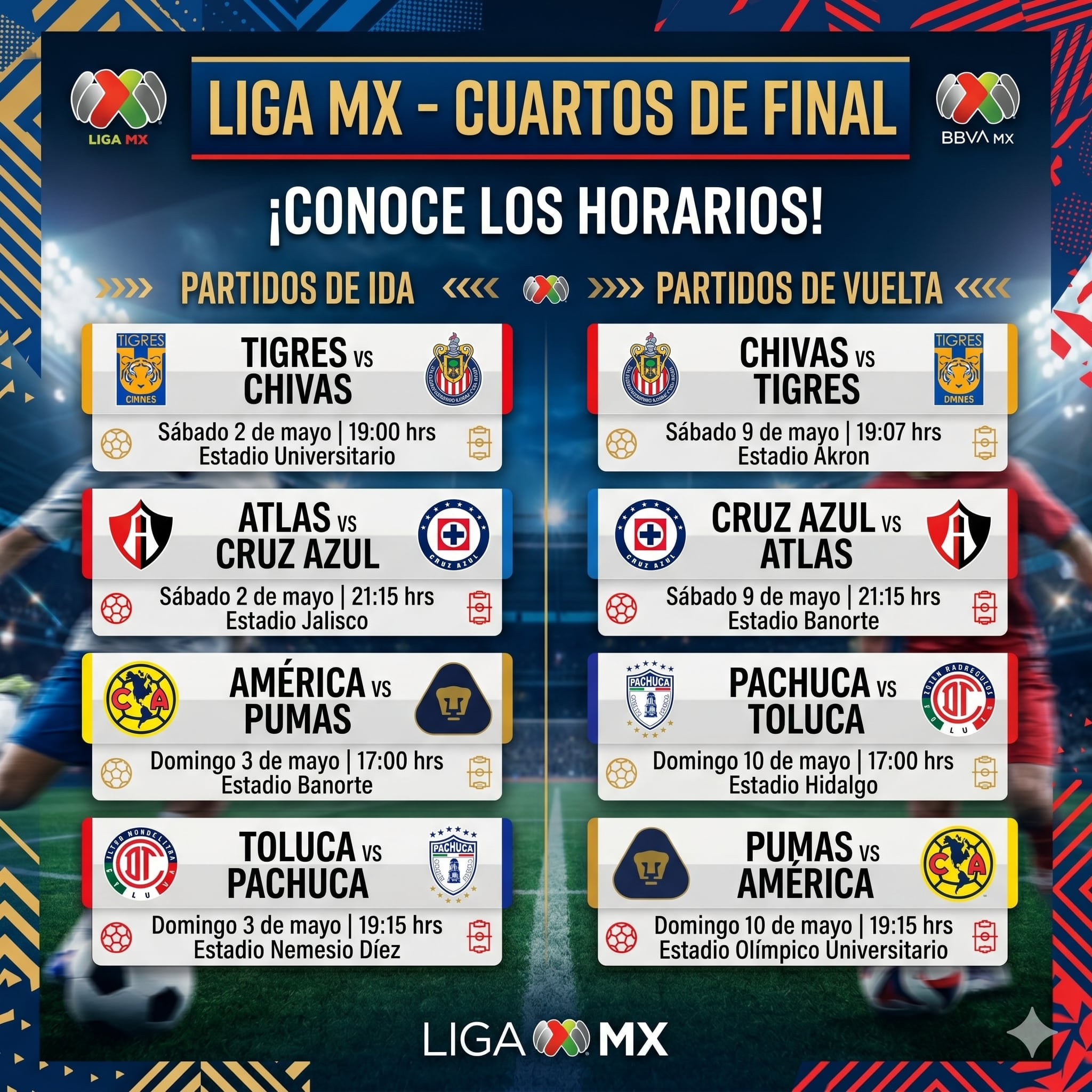 Estos los horarios para los cuartos de final de la Liga Mx. (Gemini IA Infobae México/Luis Mote Nava)