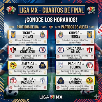 Estos los horarios para los cuartos de final de la Liga Mx. (Gemini IA Infobae México/Luis Mote Nava)