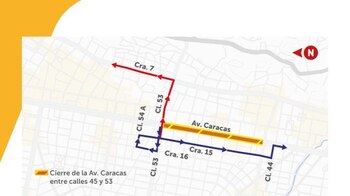 Desvíos en la avenida Caracas