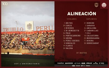 Alineación confirmada de Universitario para
