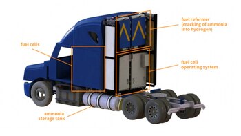 Freightliner hizo su movimiento cuando