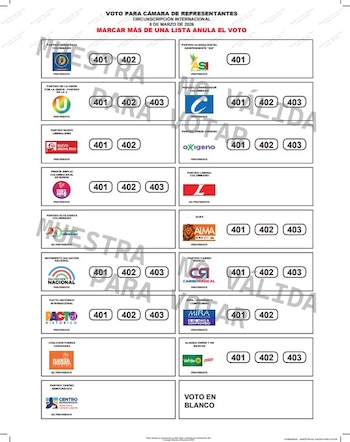 La nueva disposición de agrupaciones