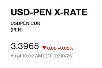 Captura del BCRP con el precio del dólar del 10 de julio en Perú