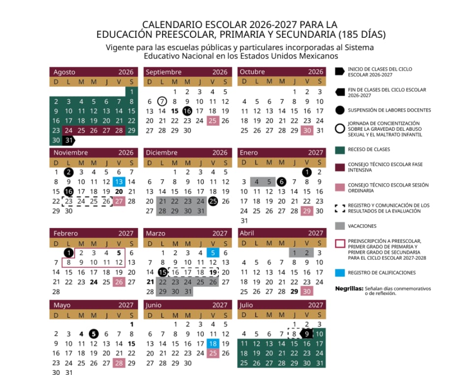 El calendario escolar 2026-2027 de la Secretaría de Educación Pública (SEP) para México detalla las fechas clave del ciclo educativo para preescolar, primaria y secundaria. (SEP)