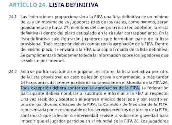 El artículo en el reglamento del Mundial sobre cambios en la lista de selecciones