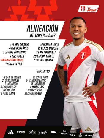 Alineación de la selección de