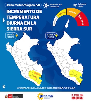 Gráfico del Senamhi.