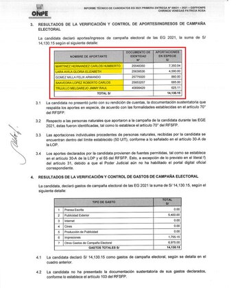 Documento de la ONPE que menciona al aportante de la campaña de Patricia Chirinos que luego fue nombrado en el Ministerio de Trabajo. Fuente: La República.