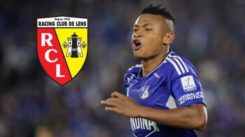 Las directivas del Lens de