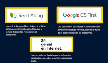 Estas herramientas están diseñadas para