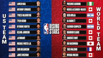 La nómina de elegidos para