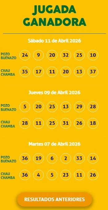 Lotería Kábala: resultados oficiales del sábado 11 de abril. Captura: La Tinka Web.