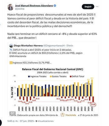 El exministro José Manuel Restrepo