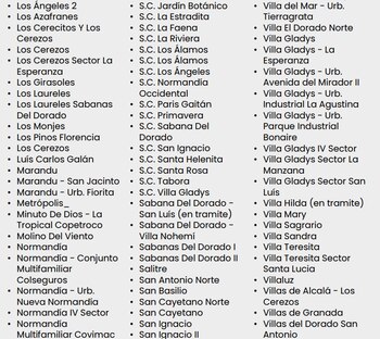 Barrios de Engativá que tendrá