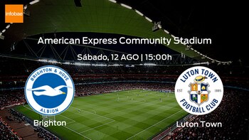 Brighton and Hove Albion Luton
