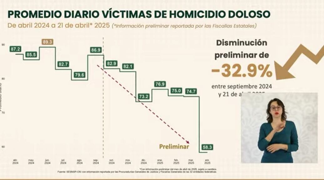 (Impresión de pantalla)
