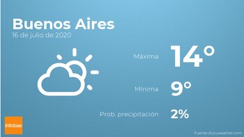 Imagen CDGNRE22NBHGVIILE3UJLWT4UA