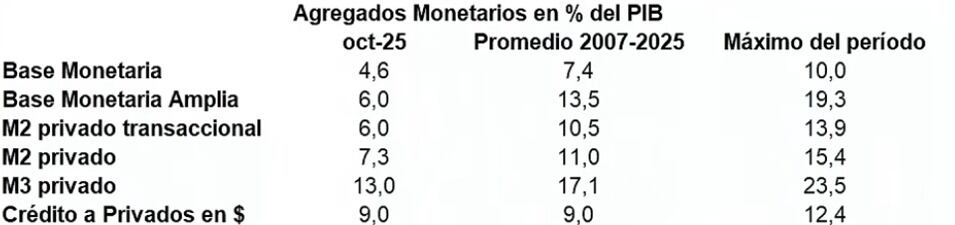 Presentación de Federico Furiase