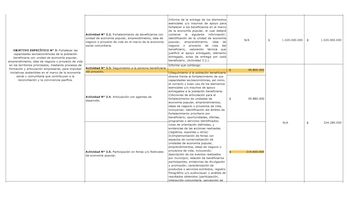 También se registró una millonaria secuencia de visitas técnicas - crédito @juanmartinbc/X