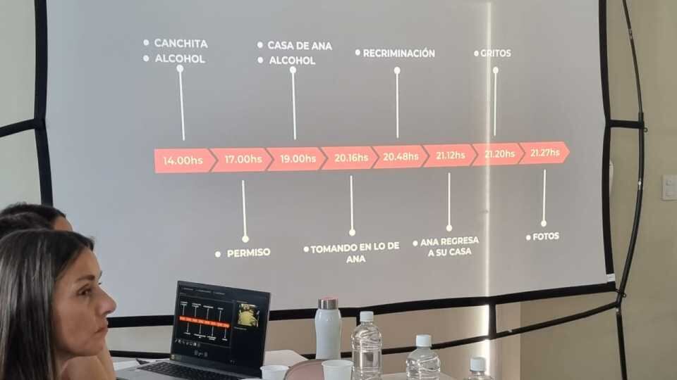 La línea de tiempo con la que la fiscalía reconstruyó el femicidio