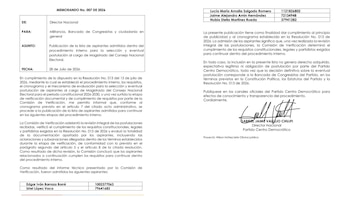 Candidatos Centro Democrático al CNE - crédito Prensa Centro Democrático