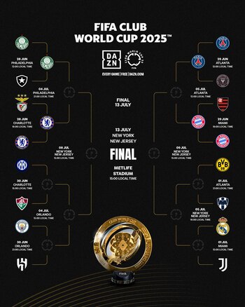PSG y Bayern Múnich definirán