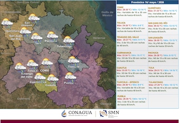 Mapa satelital de México central con iconos de lluvia y nubes sobre varias ciudades, y una tabla a la derecha con pronósticos de temperatura y viento