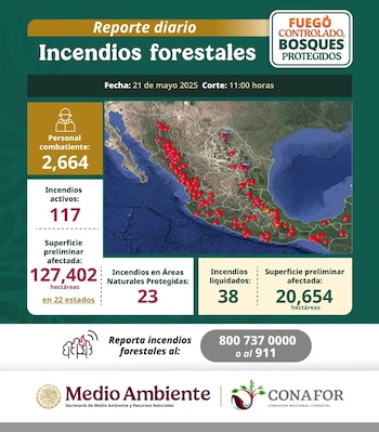 22 estados del país presentaron