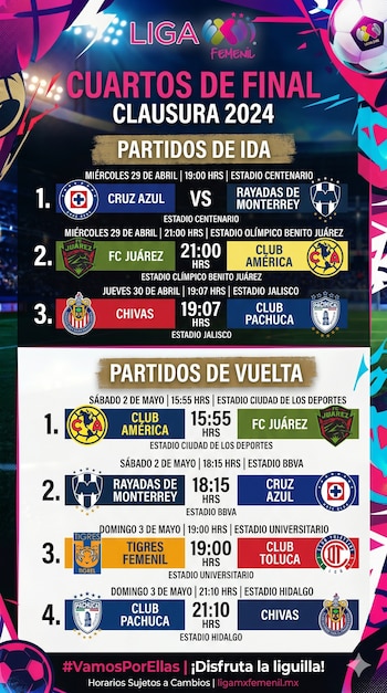 Horarios confirmados Liga Mx Femenil (Gemini IA)