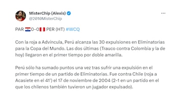 Las estadísticas luego de la