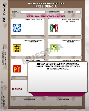 El Instituto detalló los elementos