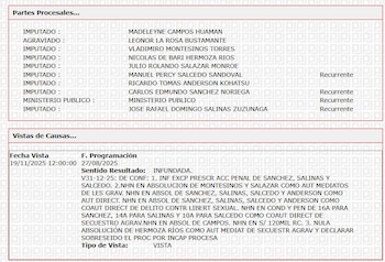 La Corte Suprema confirmó las