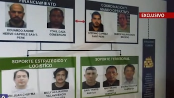 Diagrama con fotografías y nombres de personas agrupadas bajo los títulos de financiamiento, mando operativo, soporte logístico y territorial
