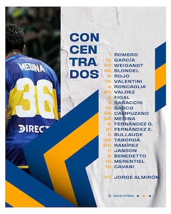 concentrados boca juniors copa argentina