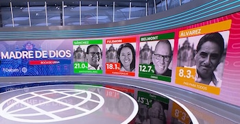 Pantalla de televisión con gráficos de resultados a boca de urna de Datum en Madre de Dios, mostrando fotos y porcentajes de los candidatos Sánchez, Fujimori, Belmont y Álvarez
