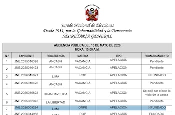 JNE rechaza apelación de Juntos por el Perú