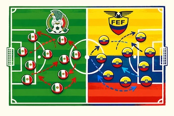 Tablero táctico de fútbol dividido con los colores de México y Ecuador, fichas de jugadores con banderas, logos de las federaciones y líneas de estrategia.