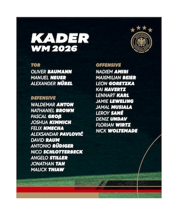 Lista de jugadores de Alemania para el Mundial 2026. Categorías: Tor, Defensive, Offensive. Incluye el logo de la DFB, fondo oscuro y césped