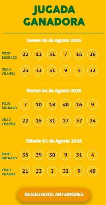¿Ganaste La Kábala? Estos son los números ganadores del sorteo de hoy. América TV.