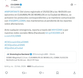 (X/ @C5_CDMX)