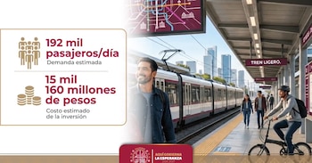 Infografía con cifras sobre inversión y usuarios junto a pasajeros en el andén de una estación frente a un tren ligero
