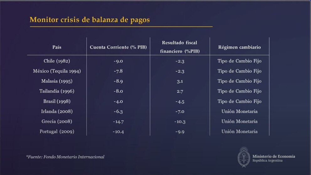 Informe