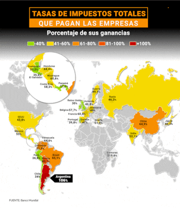 Cuánto pagan de impuestos las