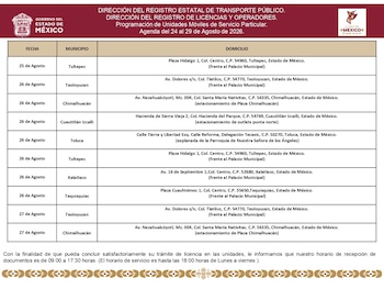 La Secretaría de Movilidad del Estado de México dio a conocer las ubicaciones de las unidades móviles que estarán habilitadas esta semana para tramitar la licencia de conducir (SEMOVI Edomex)