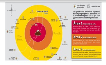 (Foto: Coordinación General de Protección