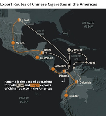 Rutas del contrabando de cigarrillos