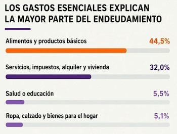 (Infobae en Vivo)