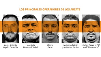 Los principales operadores de la